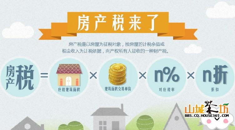 纳税证明_纳税额 租金收入 12(3)