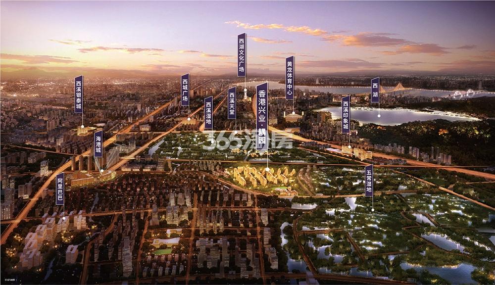 香港兴业耦园区位鸟瞰图